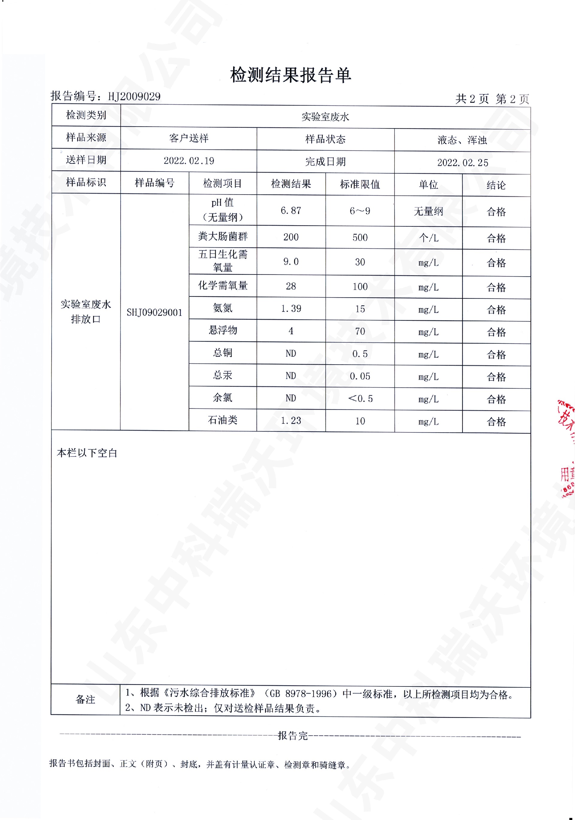 61实（shí）验室废水处理设备出水（shuǐ）检测报告（gào） (3).jpg